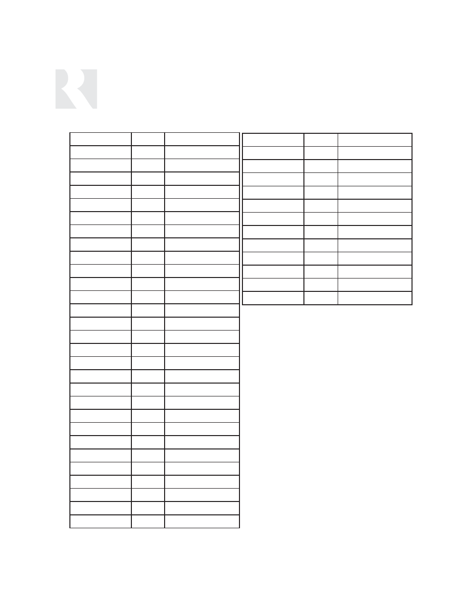 Installer, Key codes receiver | Russound UNO-S1 CAM6.6T-S1 User Manual | Page 94 / 112