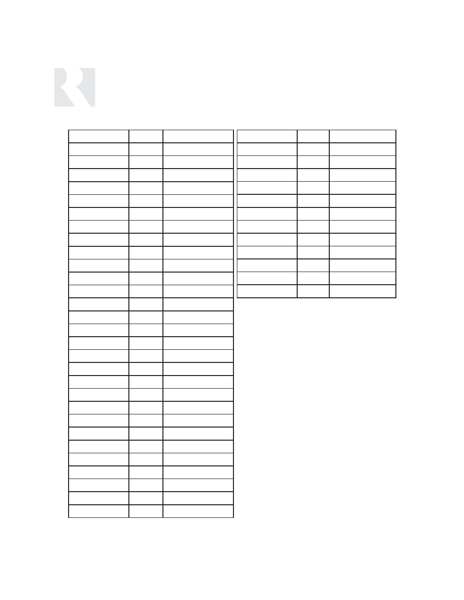 Installer, Key codes amp/misc audio | Russound UNO-S1 CAM6.6T-S1 User Manual | Page 96 / 112