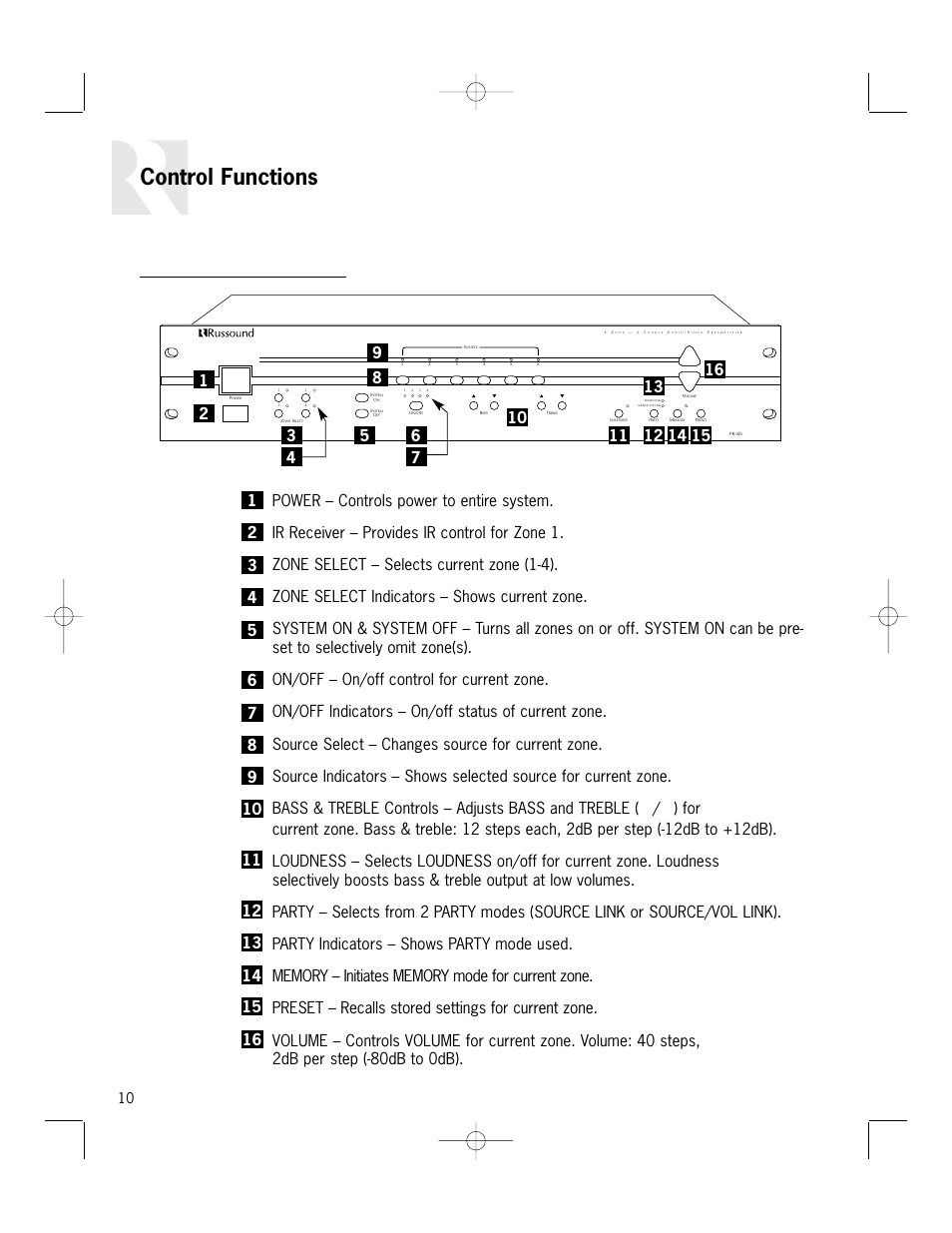 Control functions, Figure 9 – pr-4zi control functions | Russound PR-4Zi User Manual | Page 10 / 24