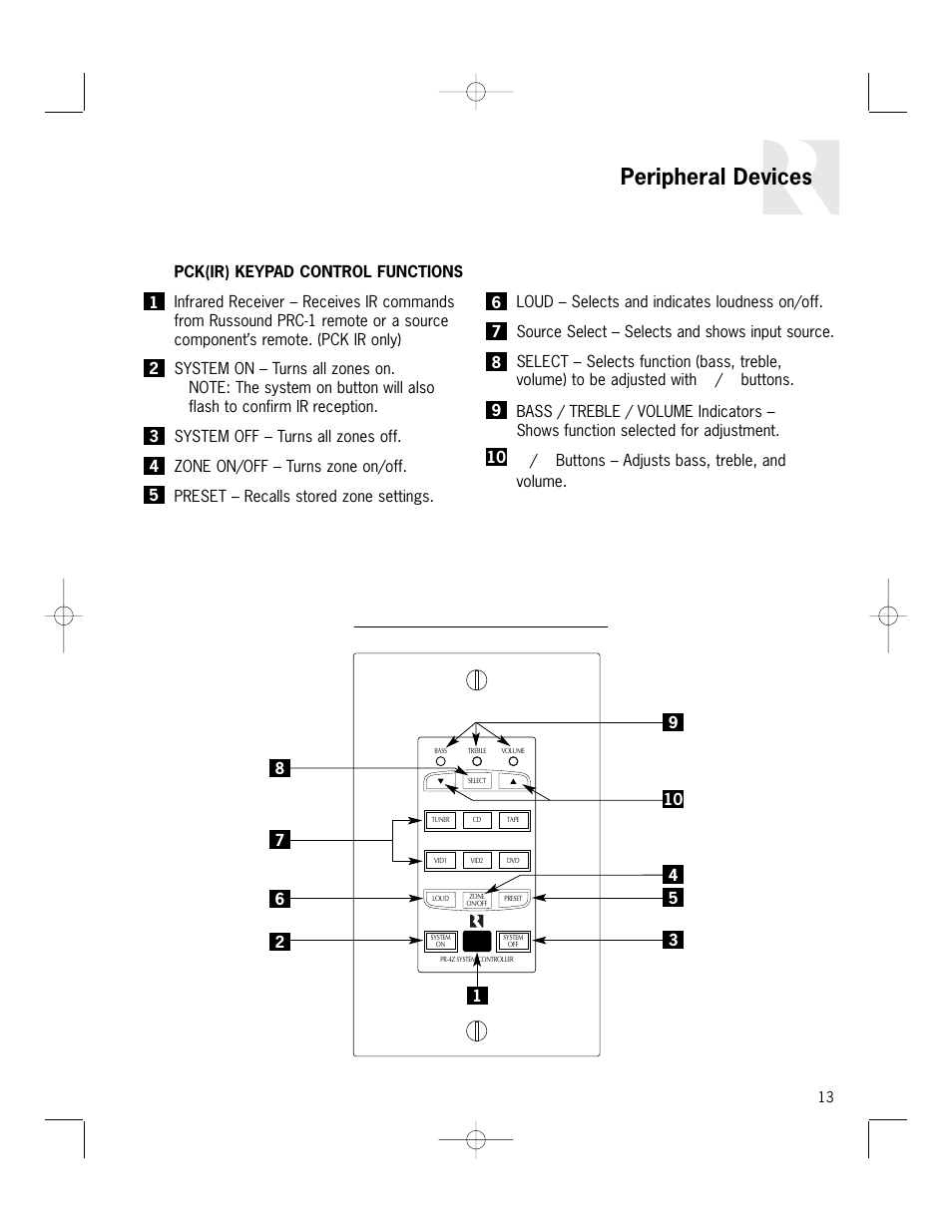 Peripheral devices | Russound PR-4Zi User Manual | Page 13 / 24