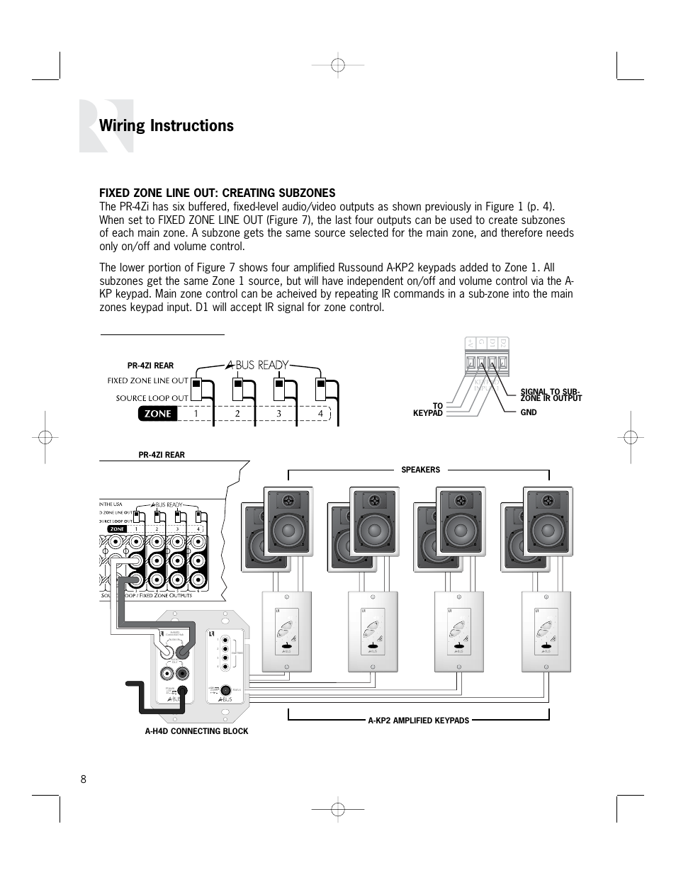 Wiring instructions, Figure 7 – creating subzones | Russound PR-4Zi User Manual | Page 8 / 24