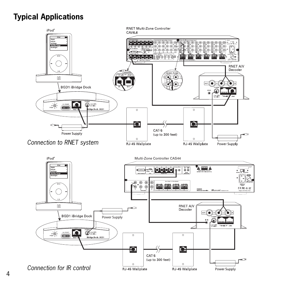 Typical applications | Russound BGD1 User Manual | Page 4 / 8