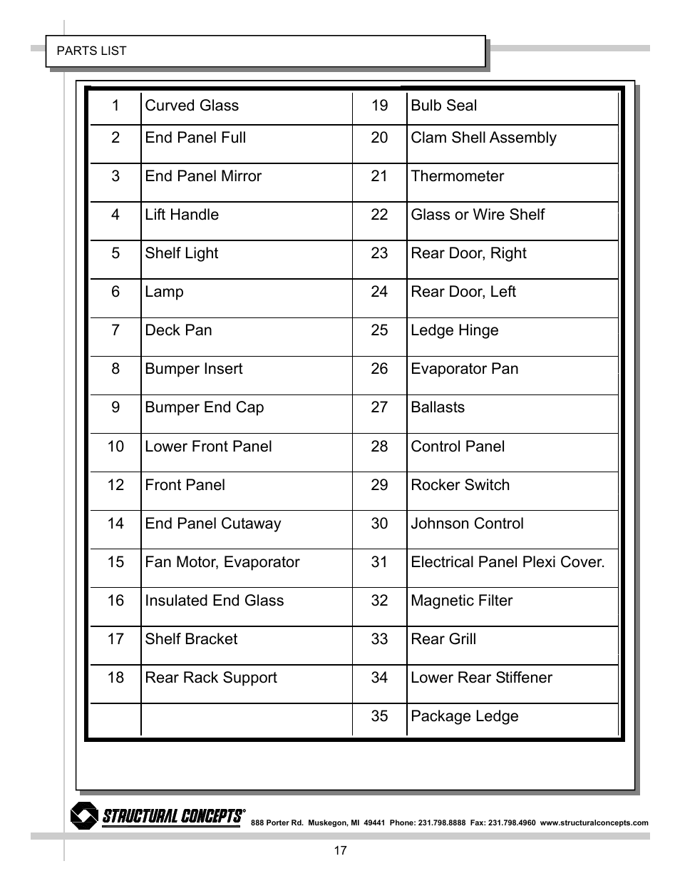 Renaissance Group RB5C7748RR User Manual | Page 17 / 25