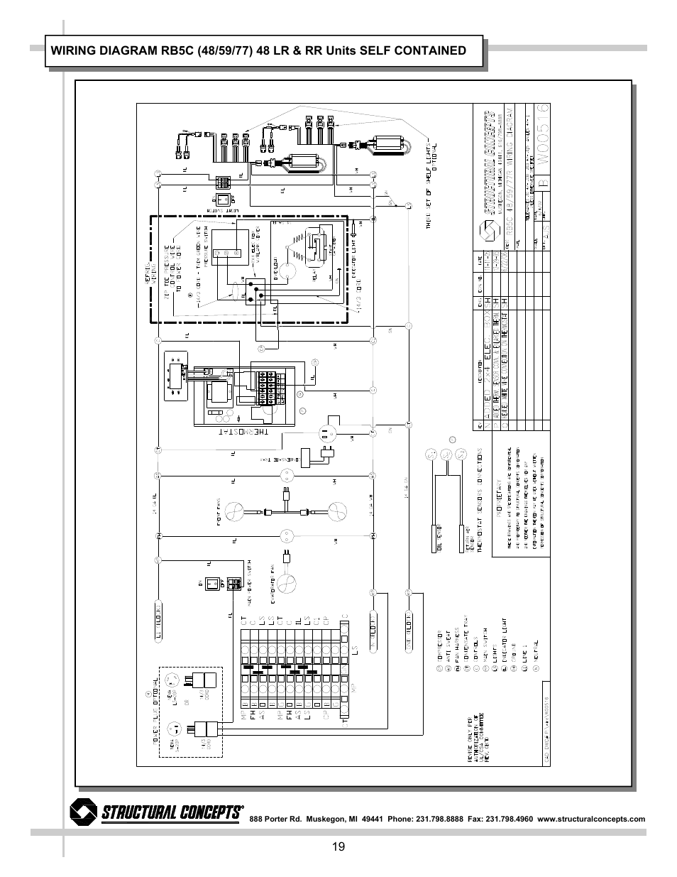 Renaissance Group RB5C7748RR User Manual | Page 19 / 25