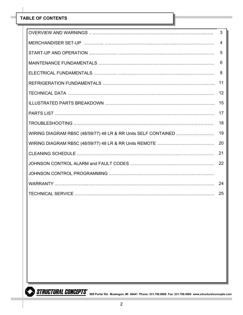 Renaissance Group RB5C7748RR User Manual | Page 2 / 25