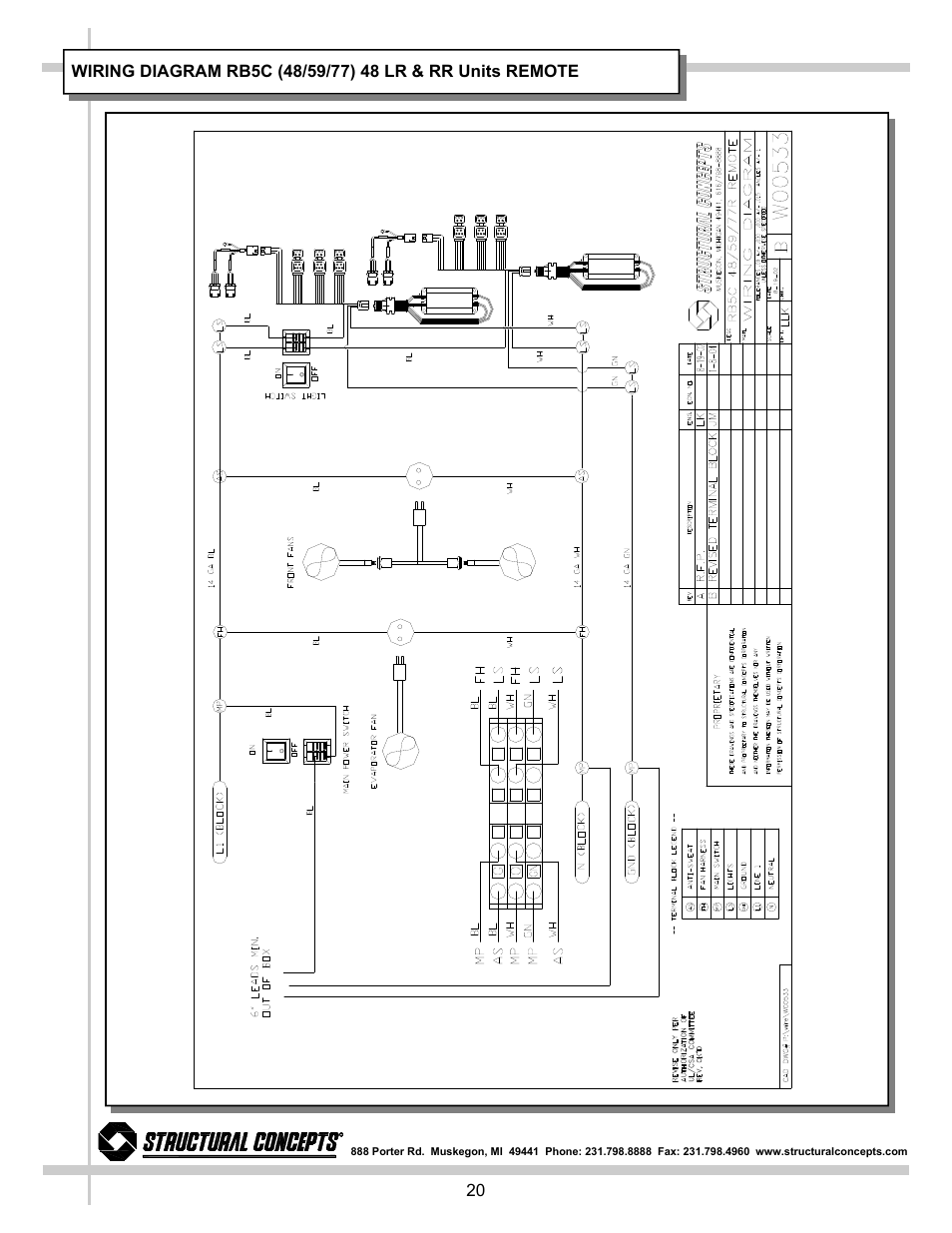 Renaissance Group RB5C7748RR User Manual | Page 20 / 25