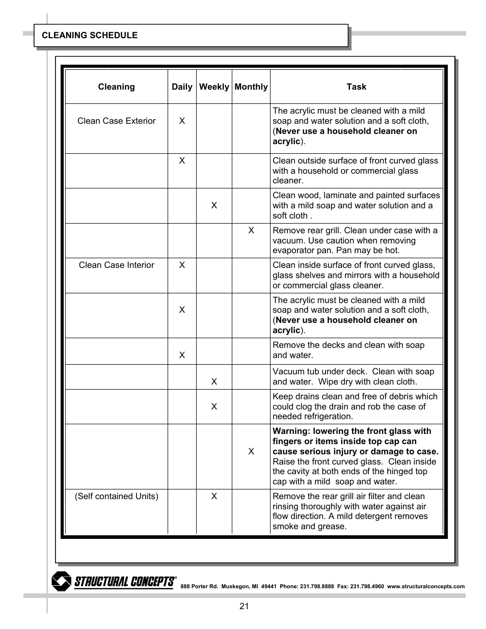 Renaissance Group RB5C7748RR User Manual | Page 21 / 25
