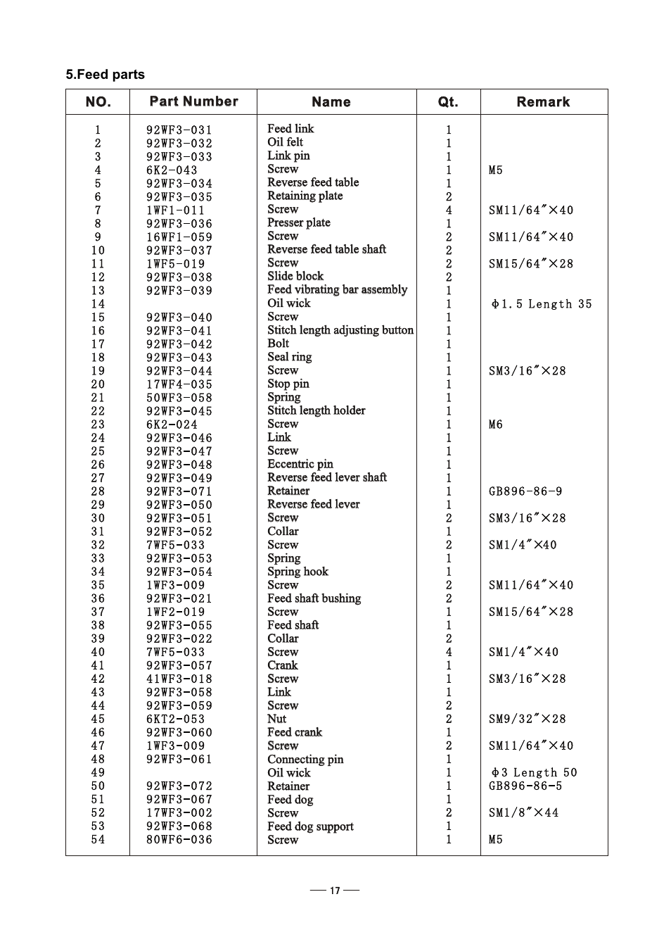 Т³гж 17 | Reliable MSK-1541S User Manual | Page 19 / 30