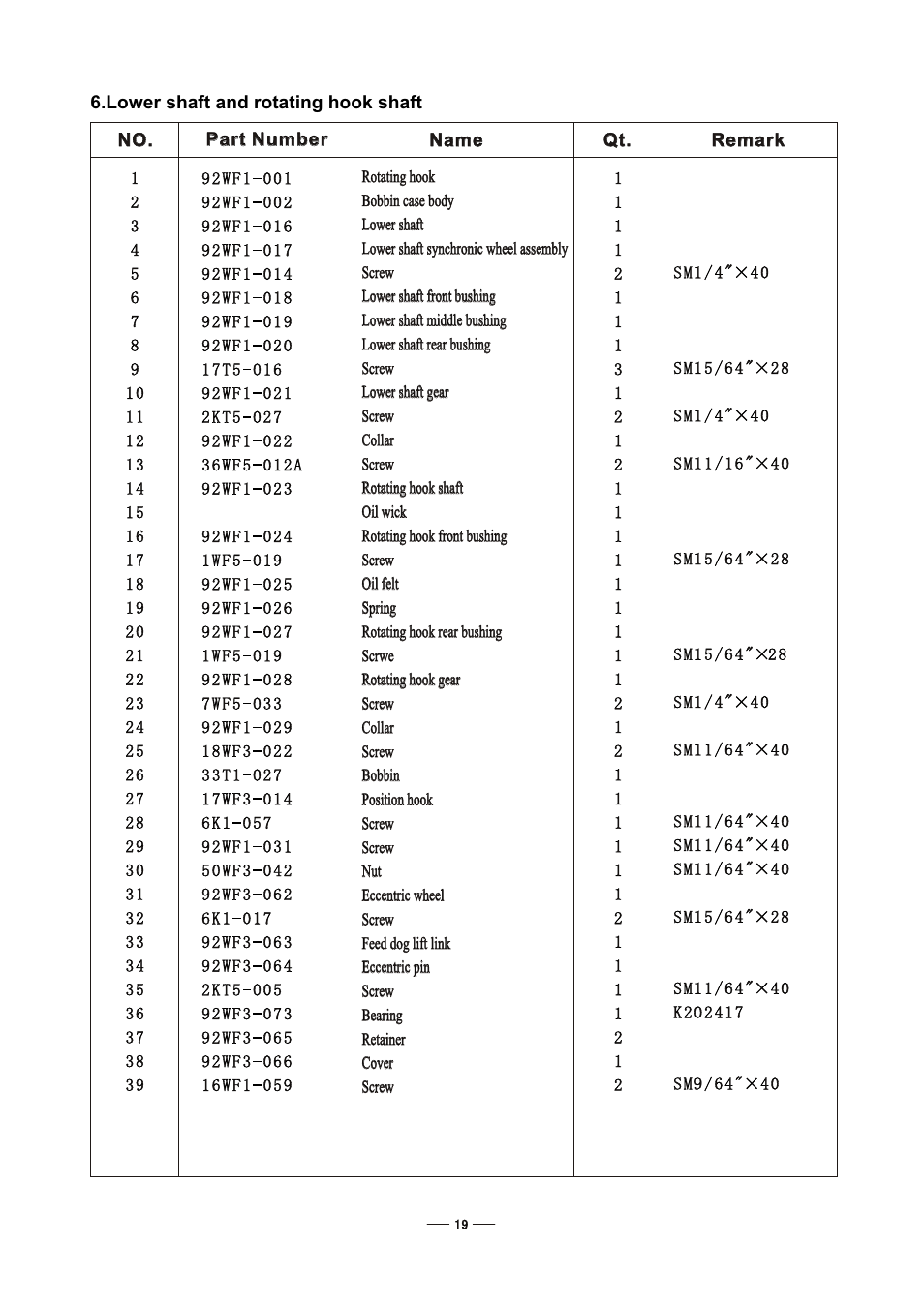 Т³гж 19 | Reliable MSK-1541S User Manual | Page 21 / 30