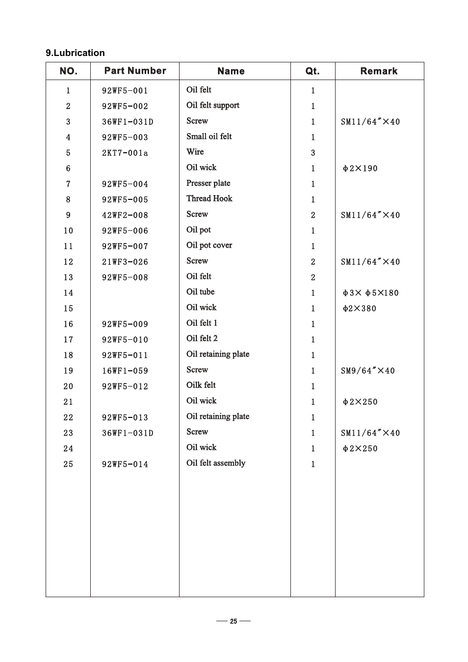 Т³гж 25 | Reliable MSK-1541S User Manual | Page 27 / 30