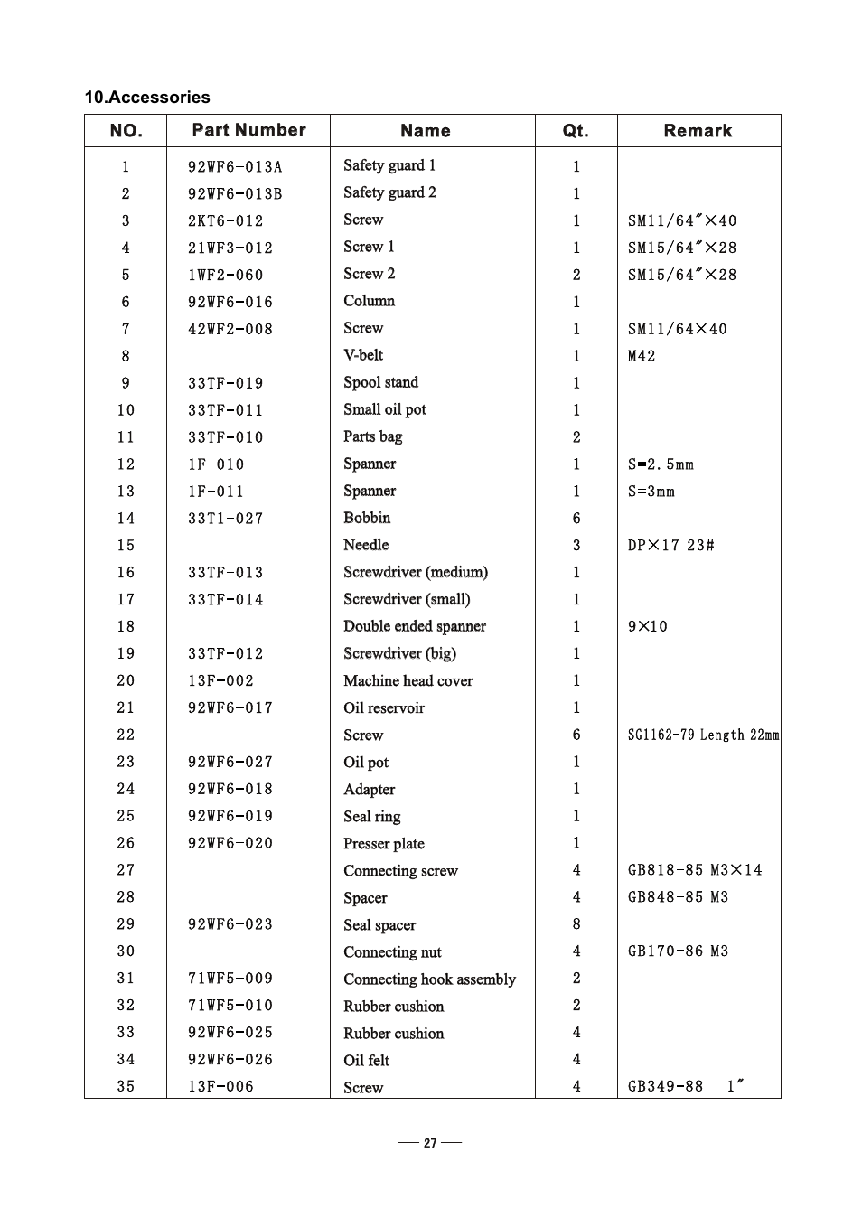 Т³гж 27 | Reliable MSK-1541S User Manual | Page 29 / 30