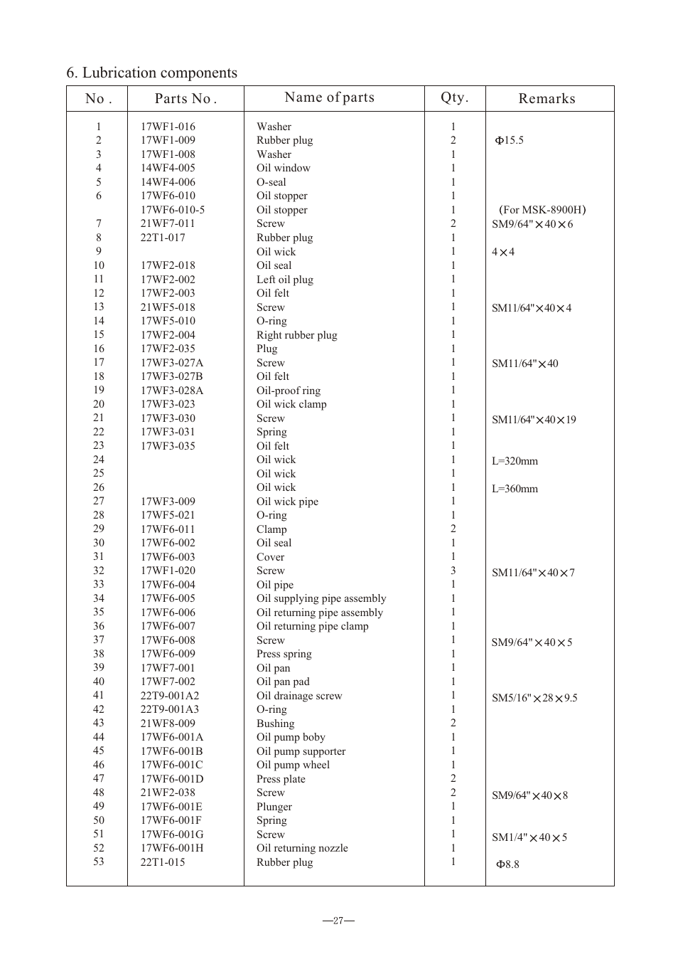 Lubrication components | Reliable MSK-8900M User Manual | Page 31 / 34