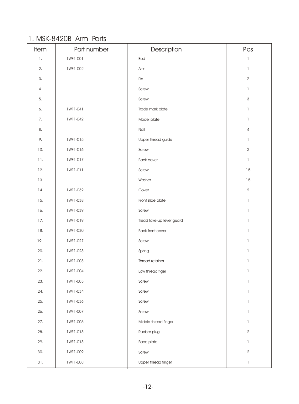 Т³гж 15, Msk-8420b arm parts, Item part number | Description p cs | Reliable MSK-8420B User Manual | Page 16 / 59