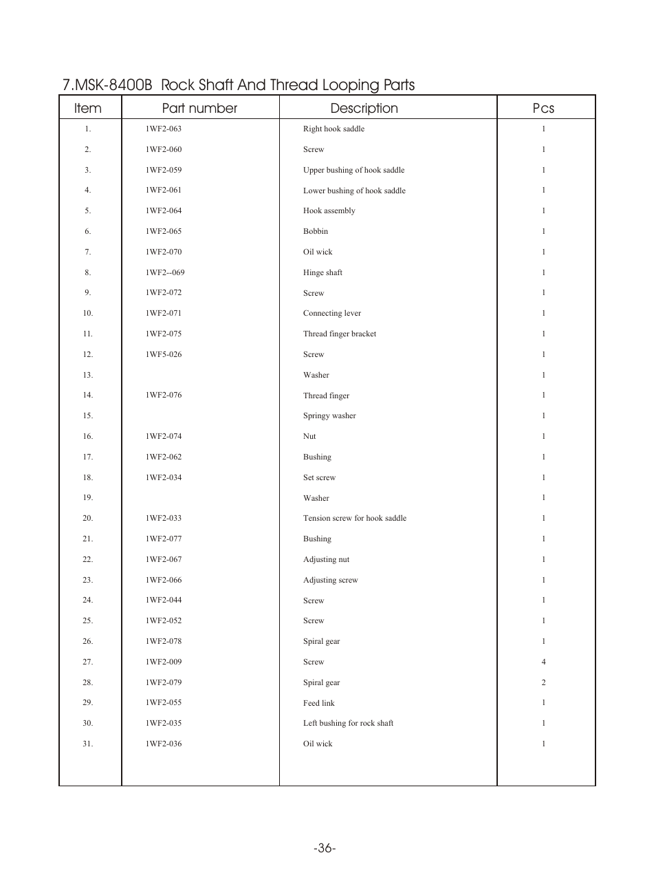 Т³гж 39, Msk-8400b rock shaft and thread looping parts, Item part number description p cs | Reliable MSK-8420B User Manual | Page 40 / 59