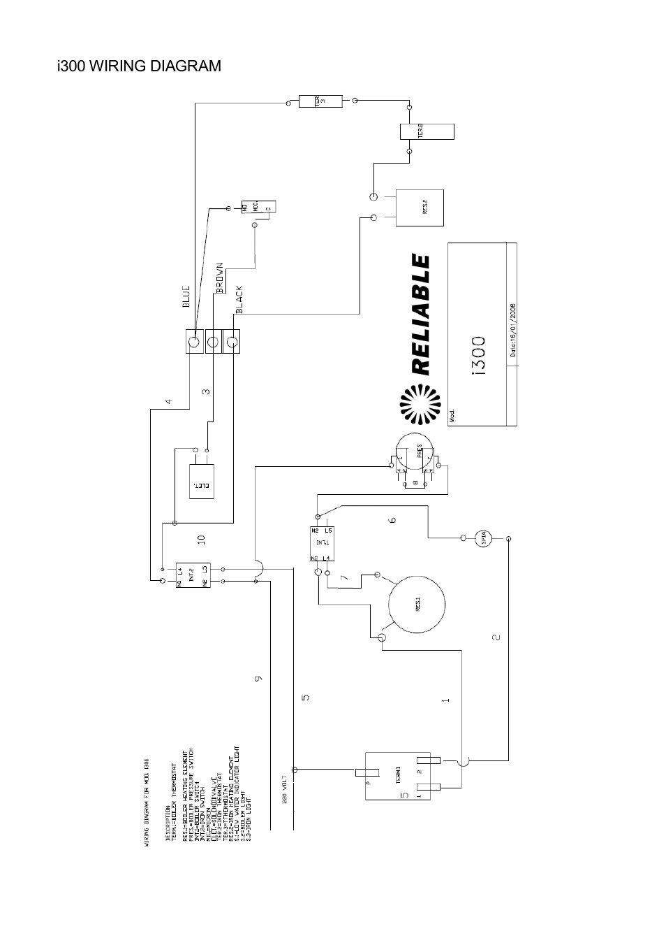 Reliable i300 User Manual | Page 9 / 12