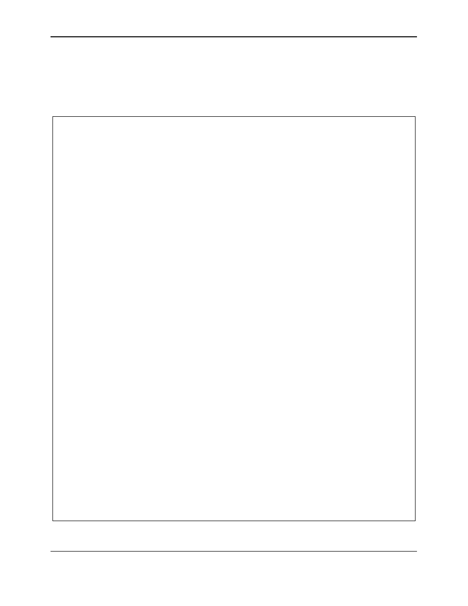 Sample chart, The following is a sample chart produced by the, Dl-04 | Reliable Data-Logger DL-04 User Manual | Page 36 / 38