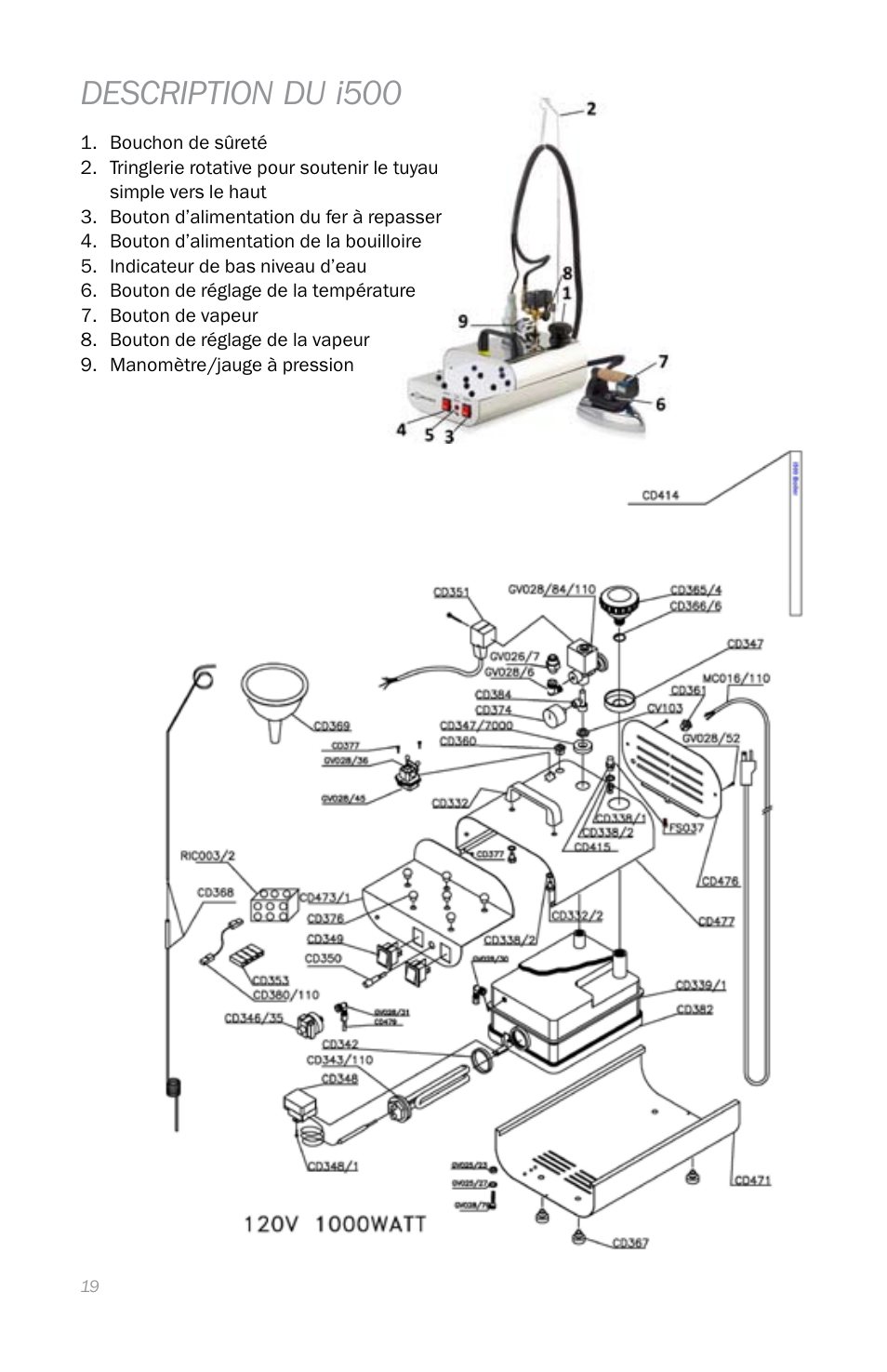 Description du i500 | Reliable I500A User Manual | Page 22 / 40