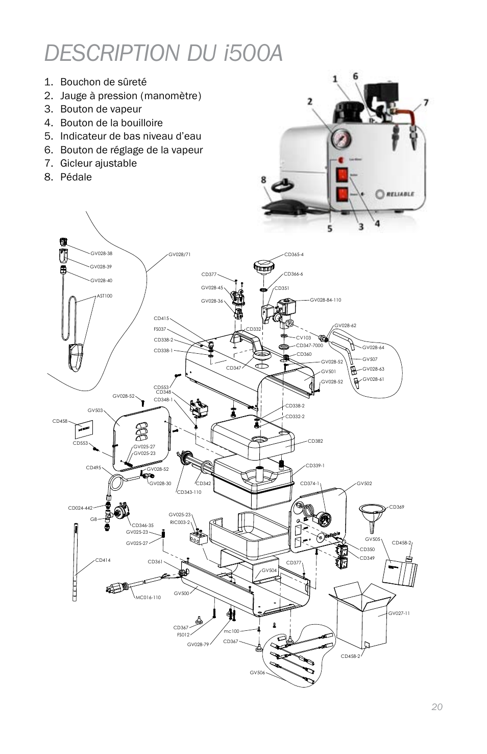 Description du i500a | Reliable I500A User Manual | Page 23 / 40