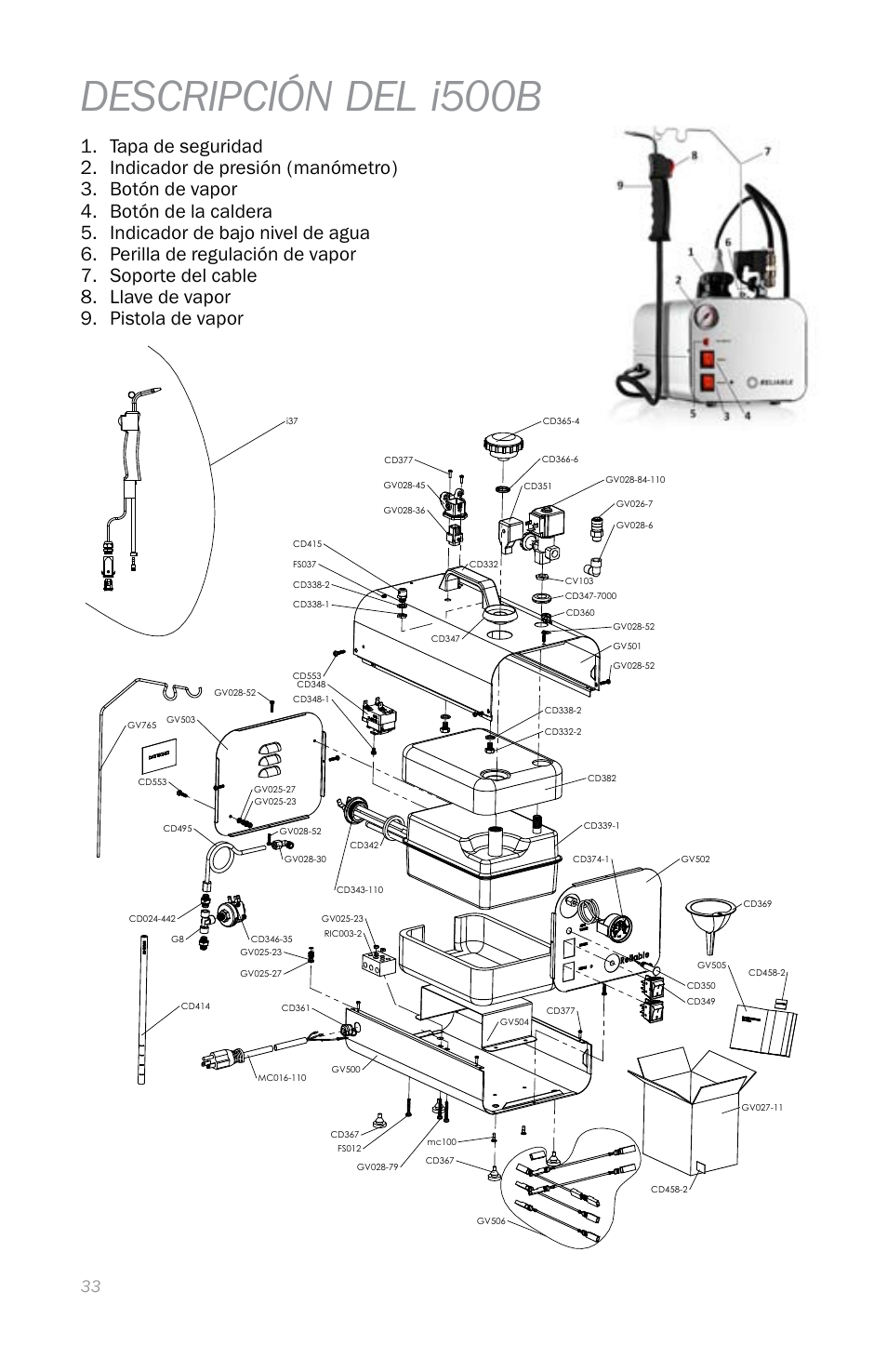Descripción del i500b | Reliable I500A User Manual | Page 36 / 40