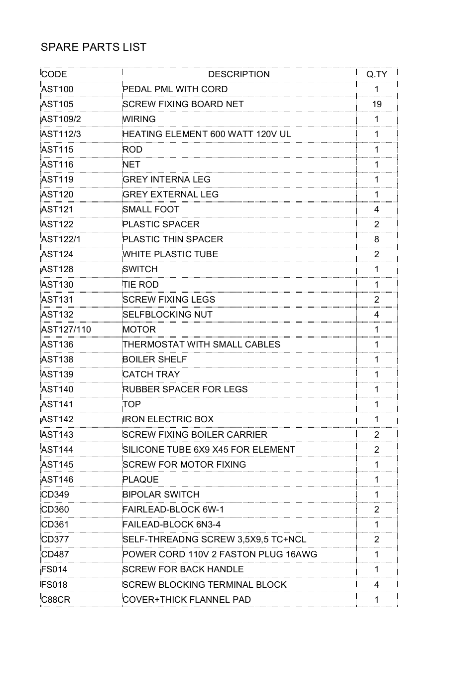 Spare parts list | Reliable C88 User Manual | Page 8 / 12