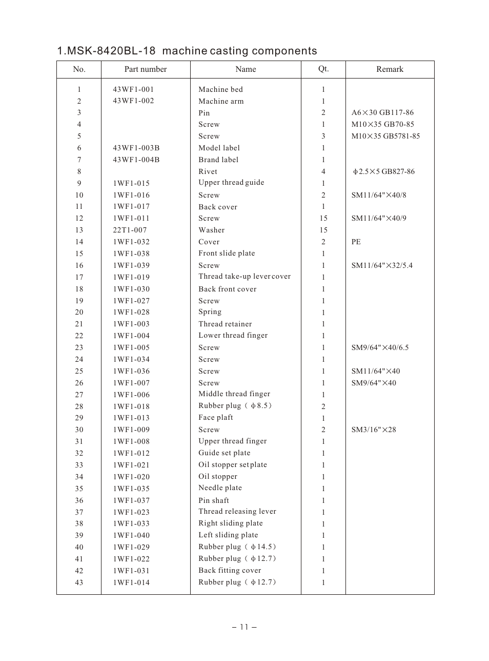 Т³гж 14 | Reliable MSK-8400BL-18 User Manual | Page 15 / 38