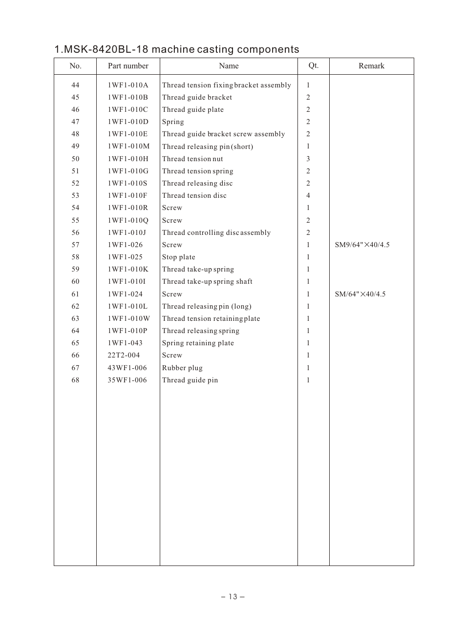 Т³гж 16 | Reliable MSK-8400BL-18 User Manual | Page 17 / 38