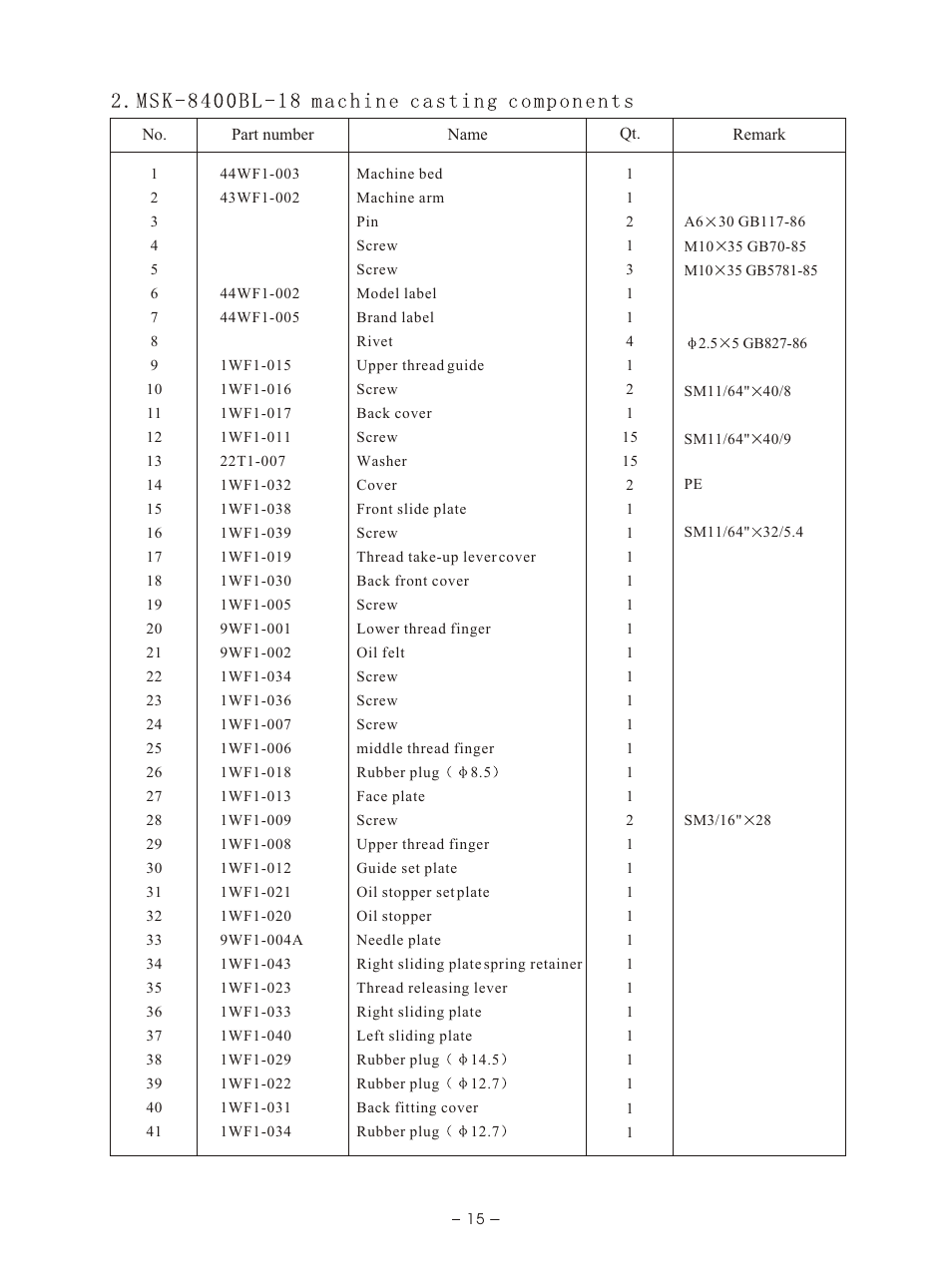 Т³гж 18 | Reliable MSK-8400BL-18 User Manual | Page 19 / 38