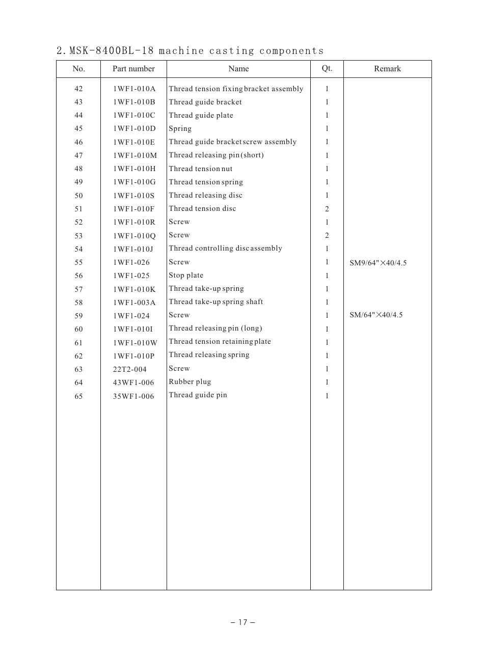 Т³гж 20 | Reliable MSK-8400BL-18 User Manual | Page 21 / 38