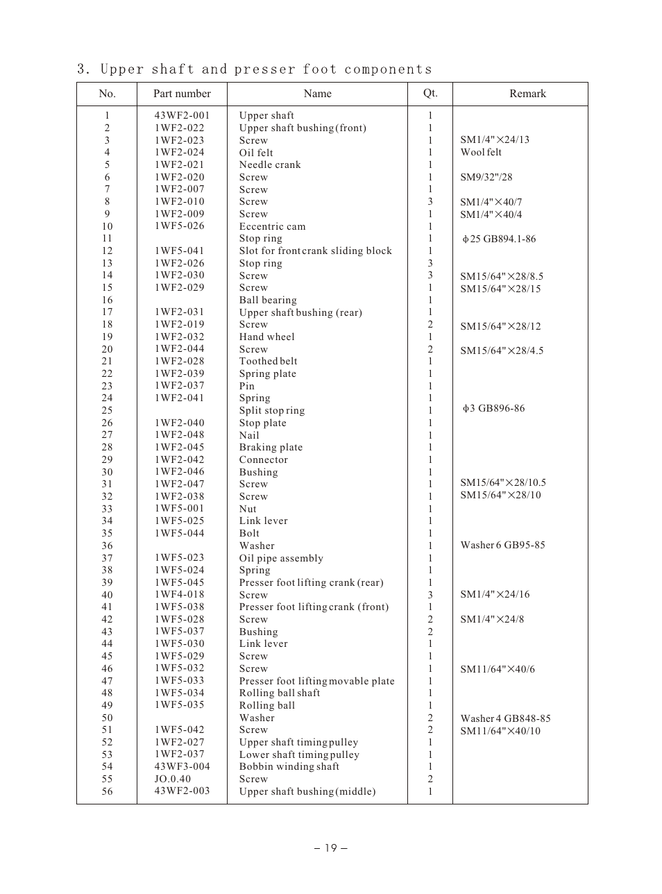 Т³гж 22 | Reliable MSK-8400BL-18 User Manual | Page 23 / 38