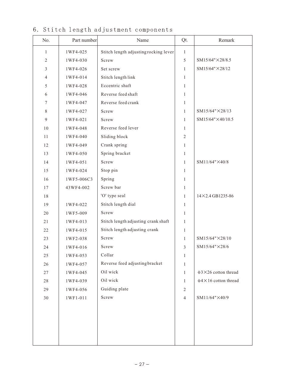 Т³гж 30 | Reliable MSK-8400BL-18 User Manual | Page 31 / 38