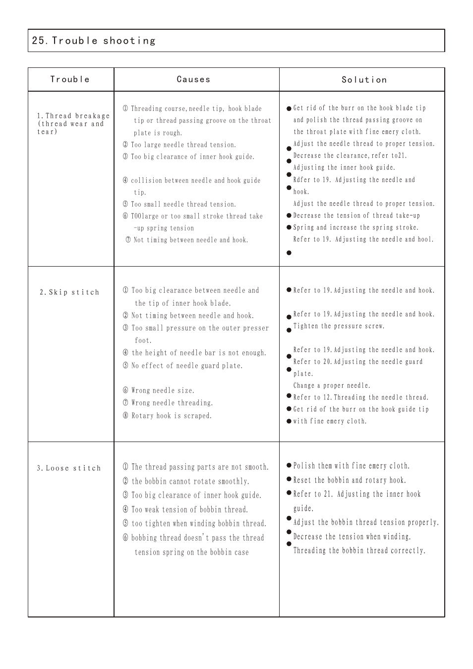 页面 10 | Reliable MSK-1341B User Manual | Page 11 / 33