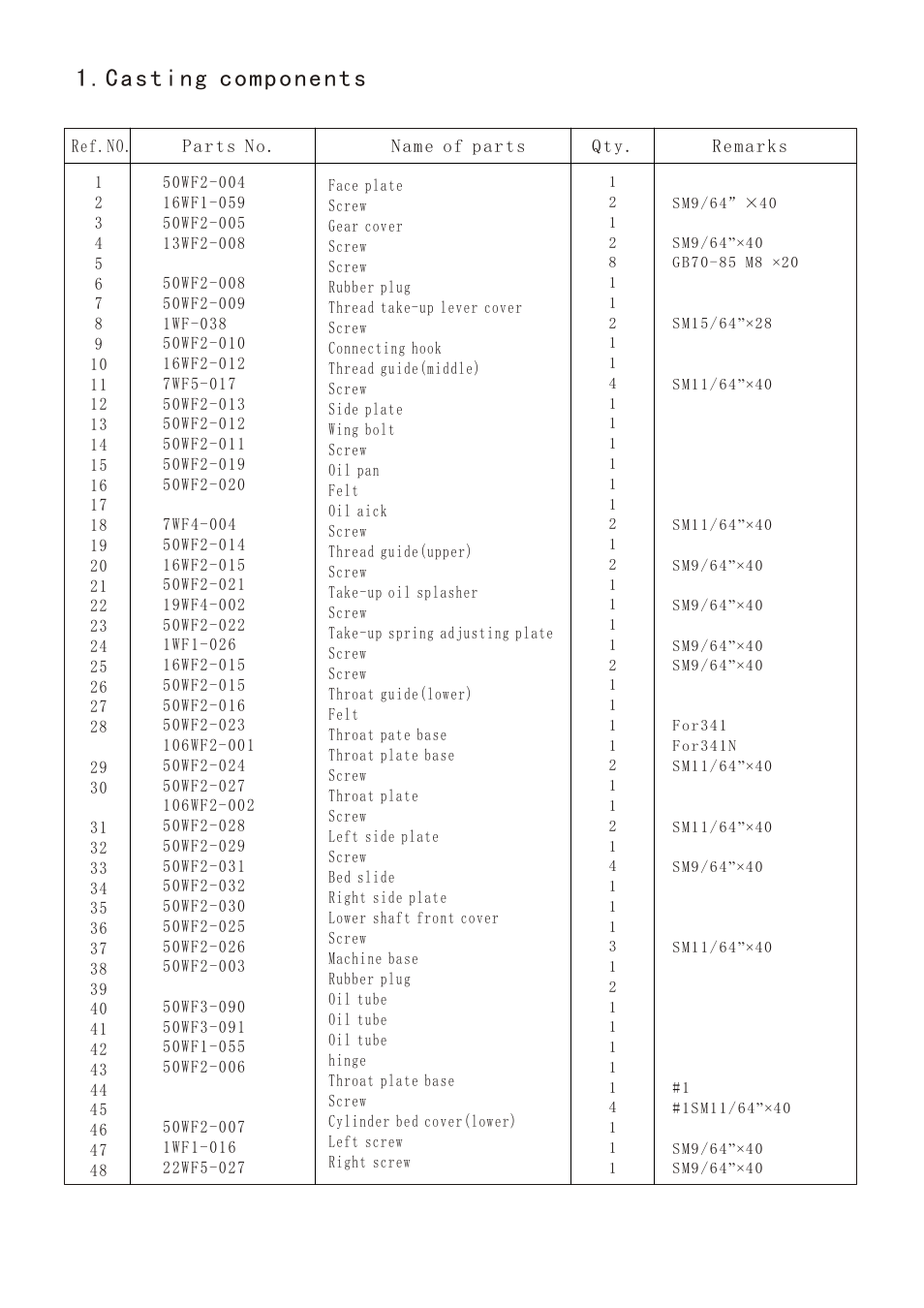 页面 12, Casting components | Reliable MSK-1341B User Manual | Page 13 / 33