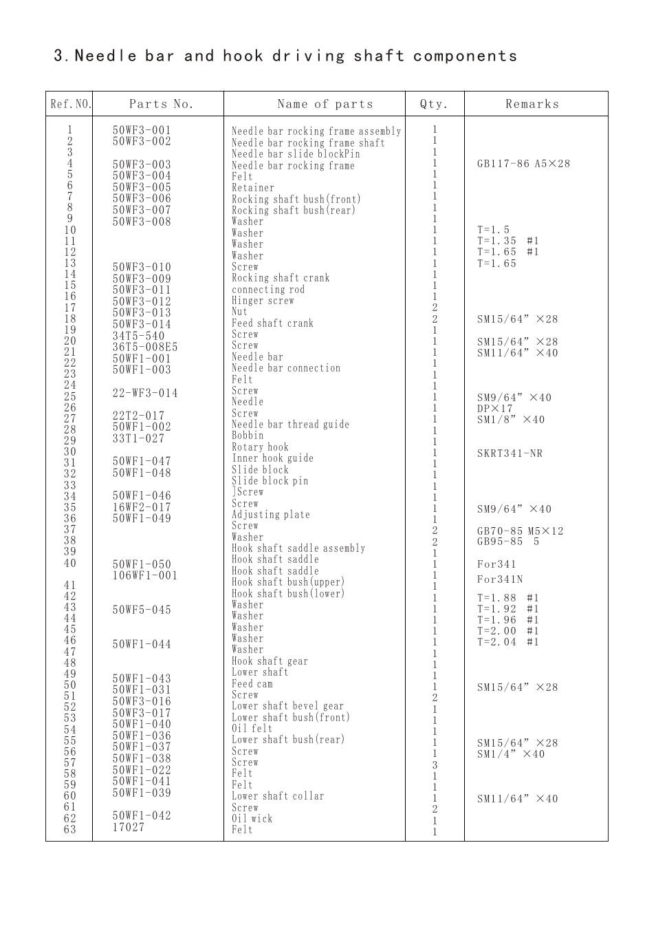 页面 16, Needle bar and hook driving shaft components | Reliable MSK-1341B User Manual | Page 17 / 33