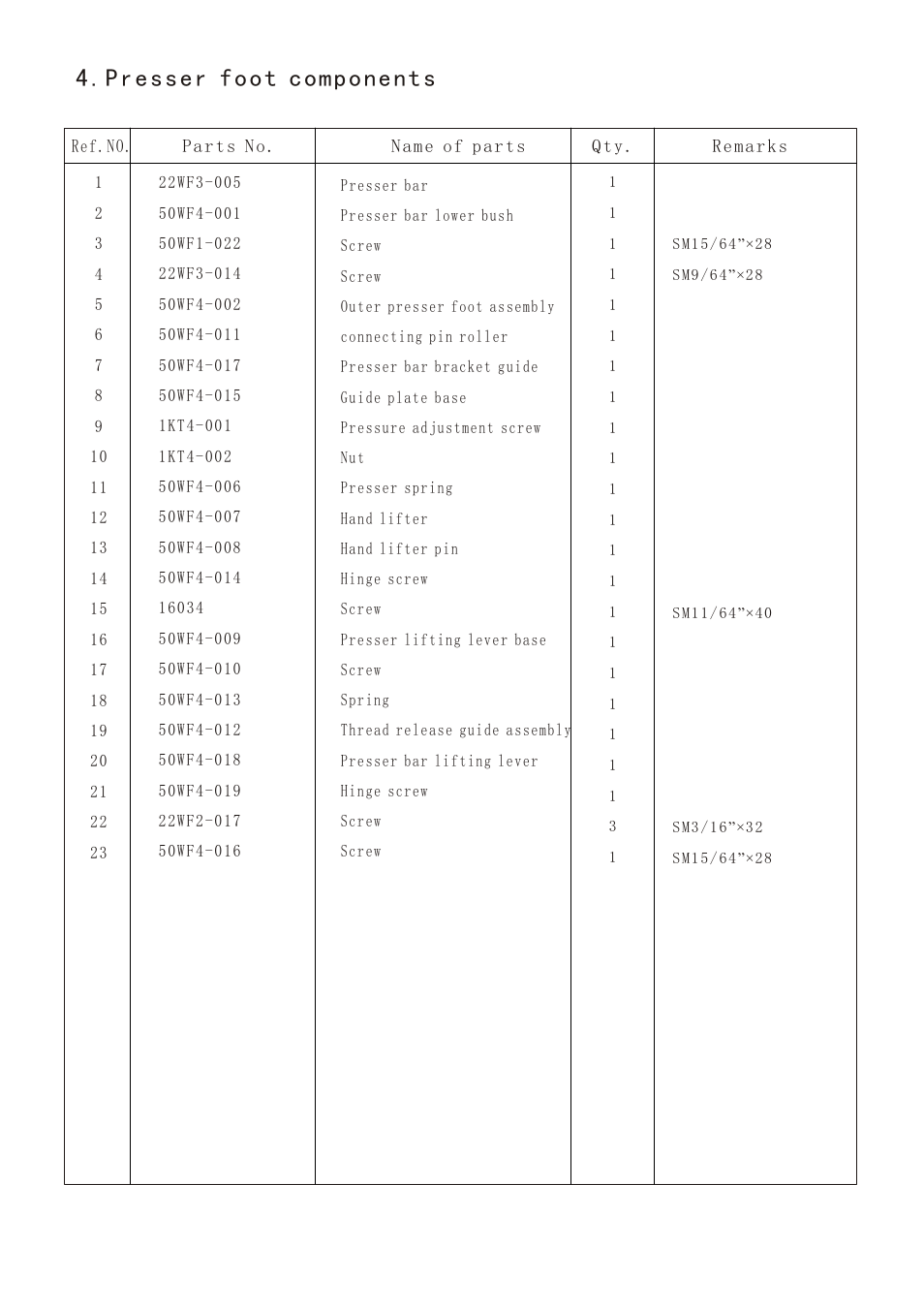 页面 18, Presser foot components | Reliable MSK-1341B User Manual | Page 19 / 33