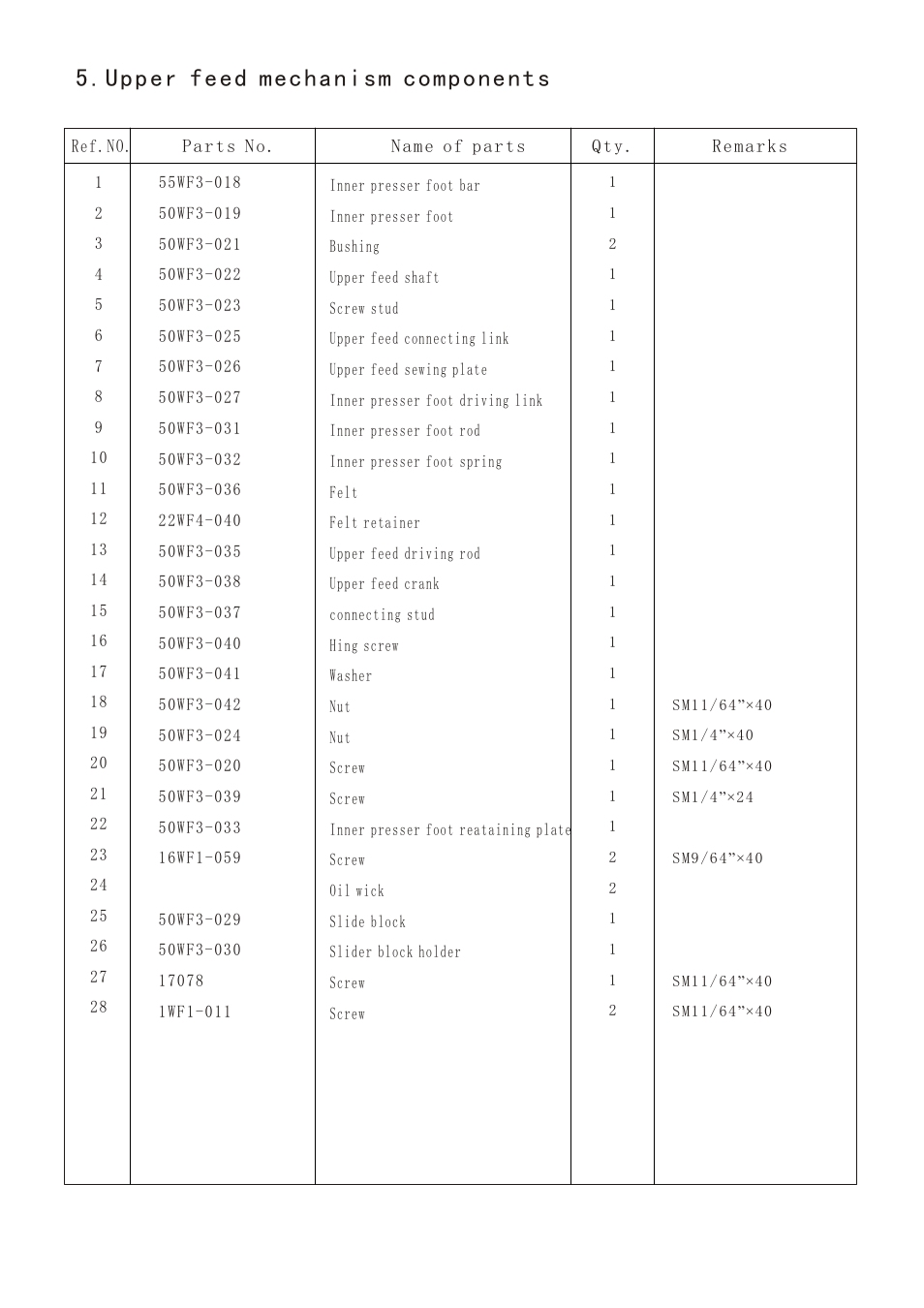 页面 20, Upper feed mechanism components | Reliable MSK-1341B User Manual | Page 21 / 33