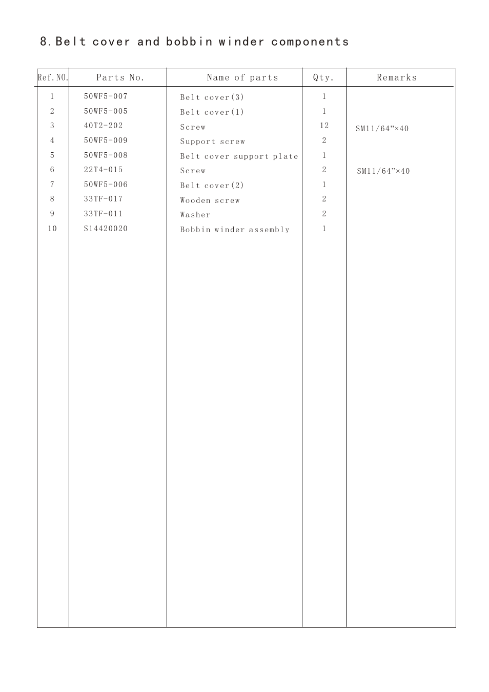 页面 26, Belt cover and bobbin winder components | Reliable MSK-1341B User Manual | Page 27 / 33