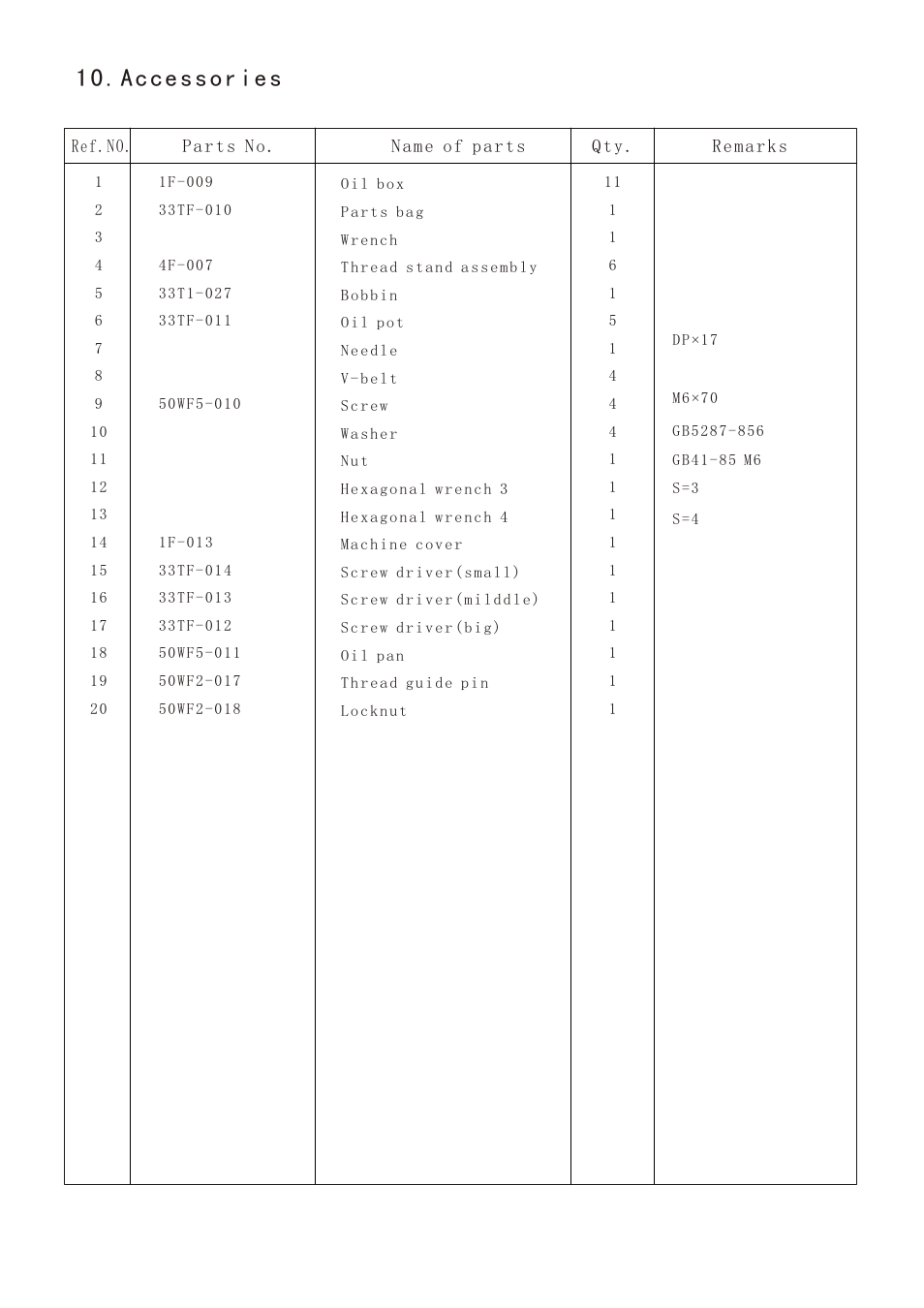 页面 30, Accessories | Reliable MSK-1341B User Manual | Page 31 / 33