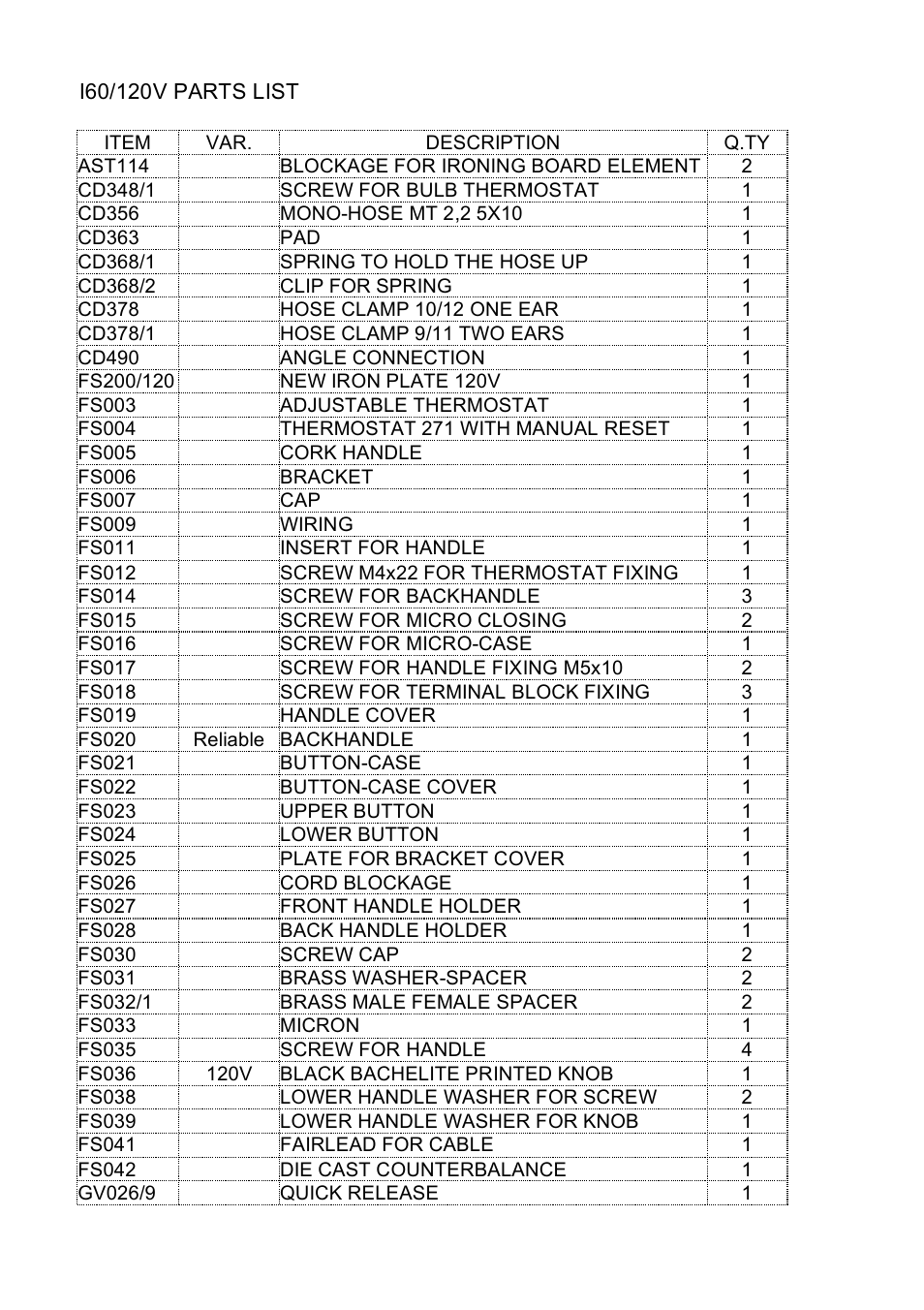 Reliable I60 User Manual | Page 12 / 20