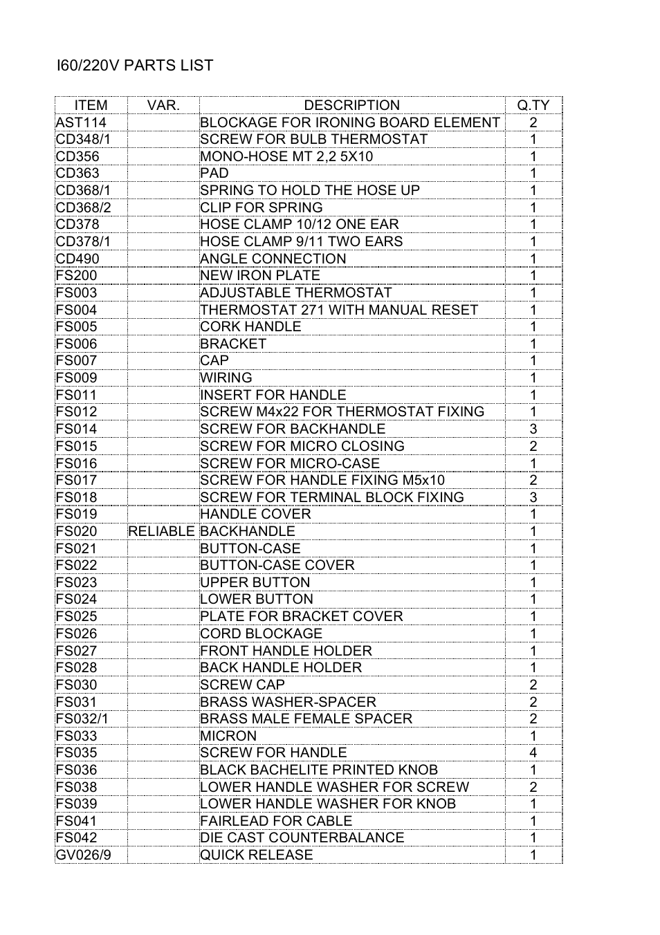 Reliable I60 User Manual | Page 15 / 20