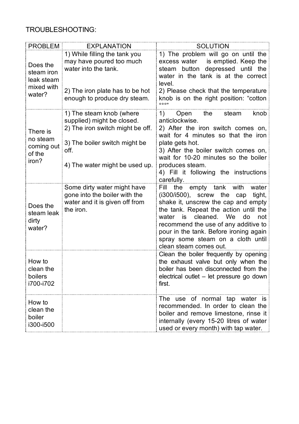 Reliable I60 User Manual | Page 5 / 20