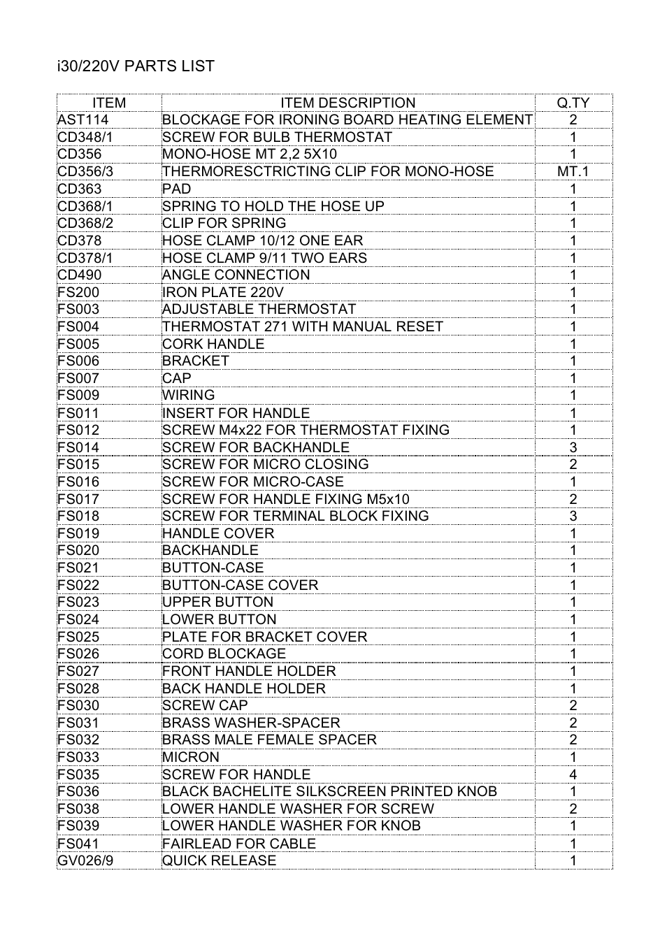 Reliable I60 User Manual | Page 9 / 20