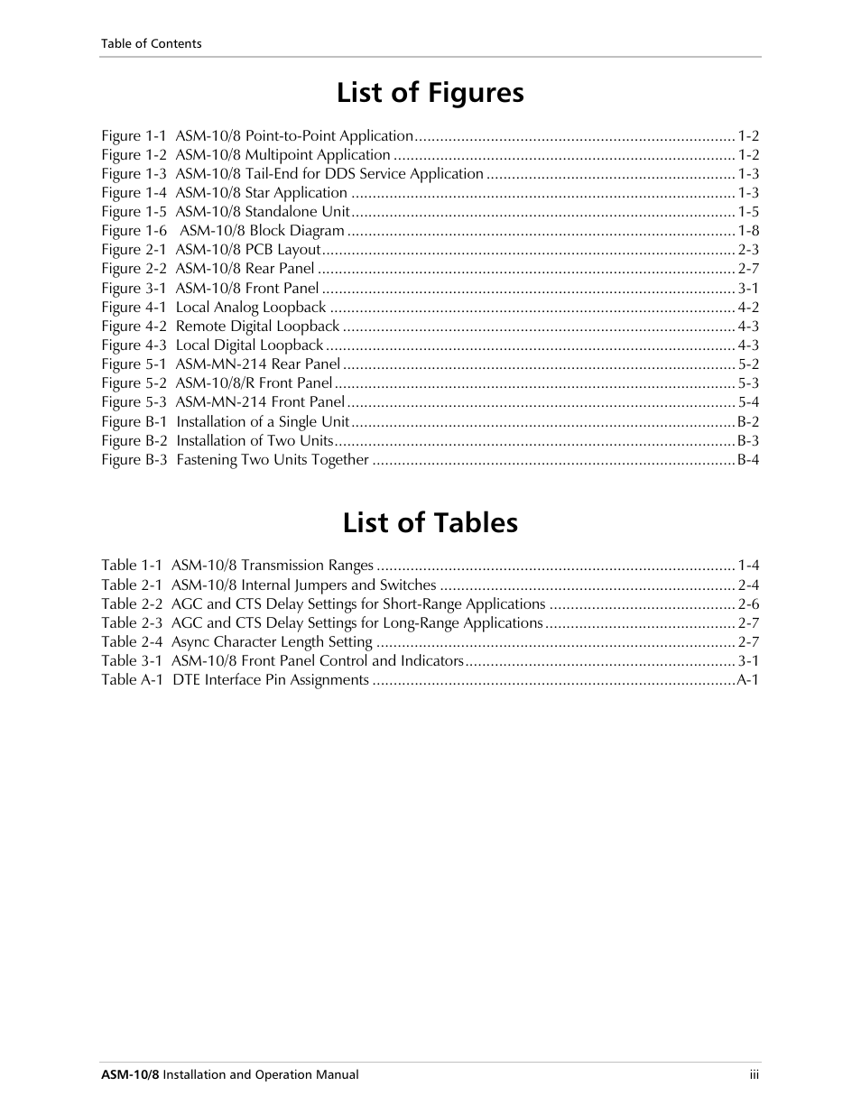 Lvwri)ljxuhv, Lvwri7deohv | RAD Data comm ASM-10/8 User Manual | Page 13 / 50