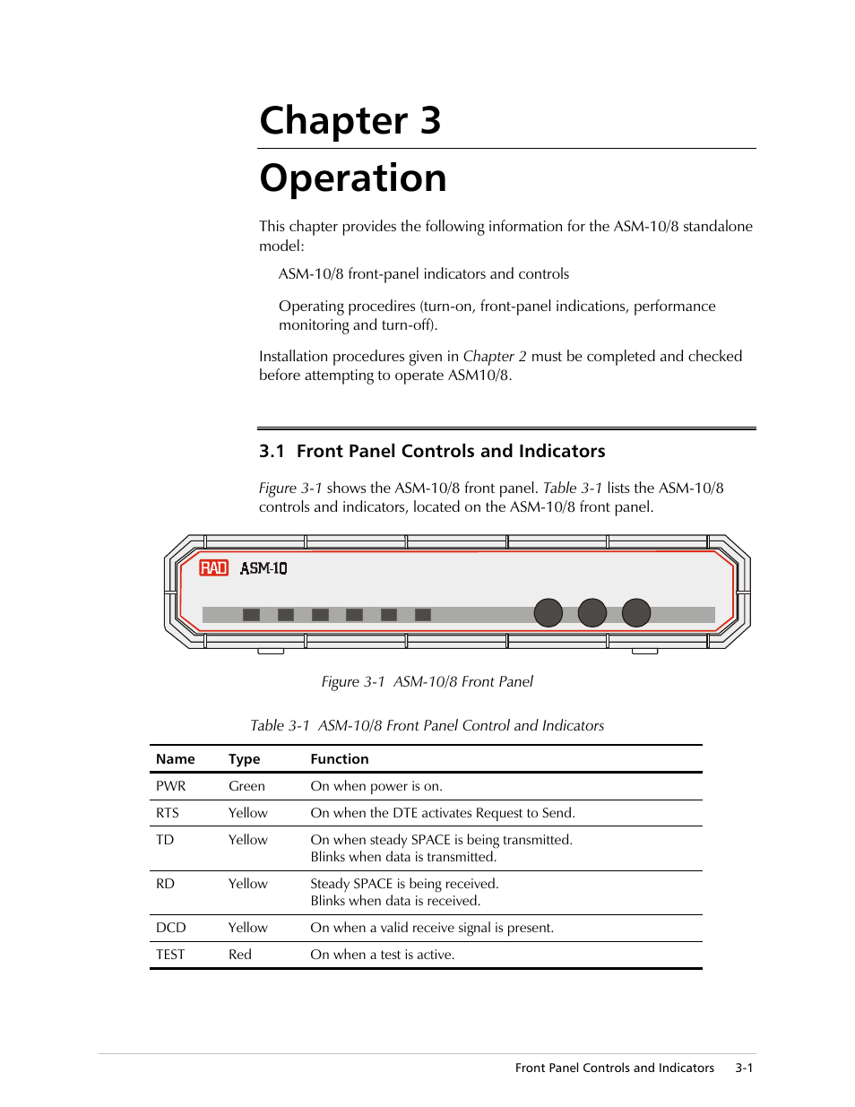 Operation, Kdswhu 2shudwlrq, Urqw3dqho&rqwurovdqg,qglfdwruv | RAD Data comm ASM-10/8 User Manual | Page 33 / 50