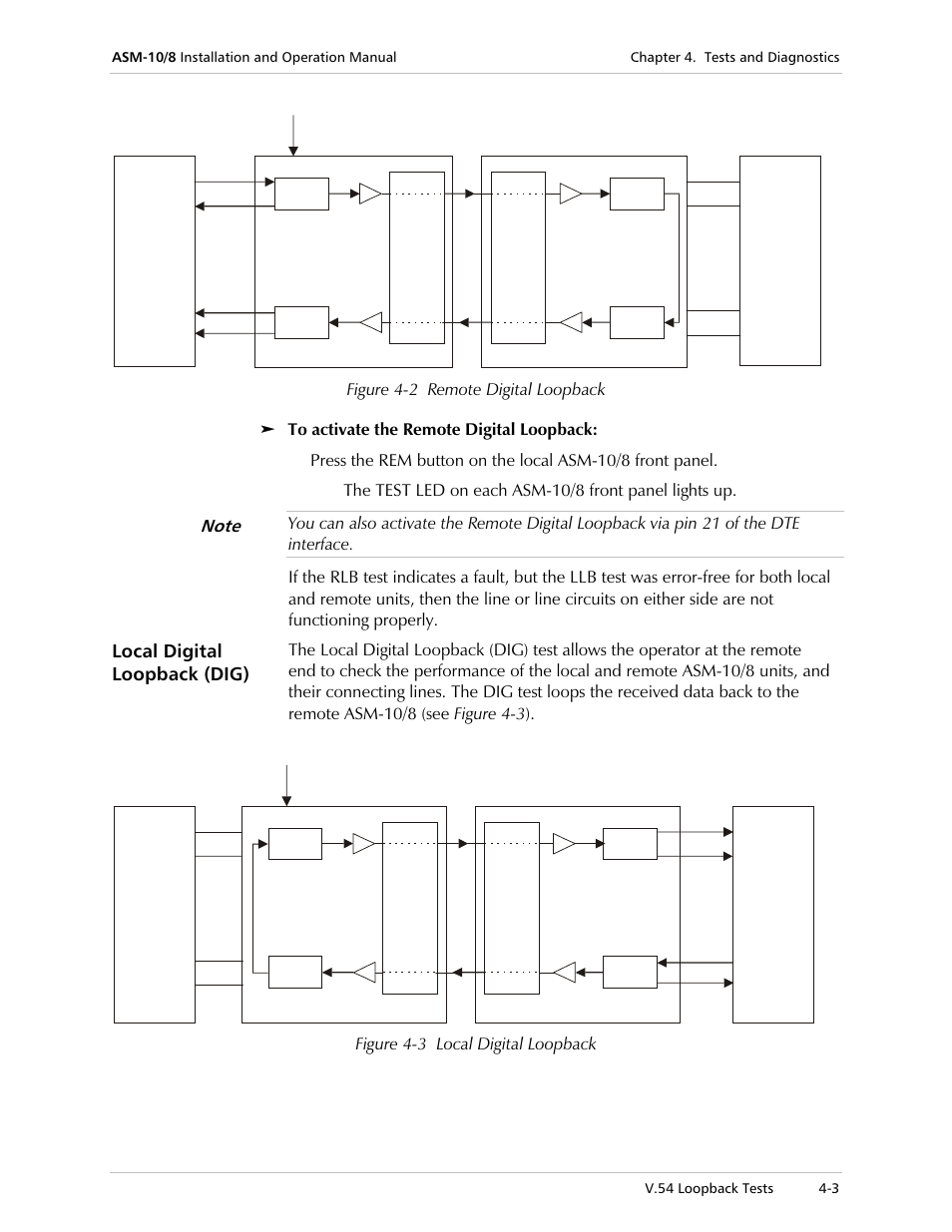 Rfdo'ljlwdo /rrsedfn | RAD Data comm ASM-10/8 User Manual | Page 37 / 50