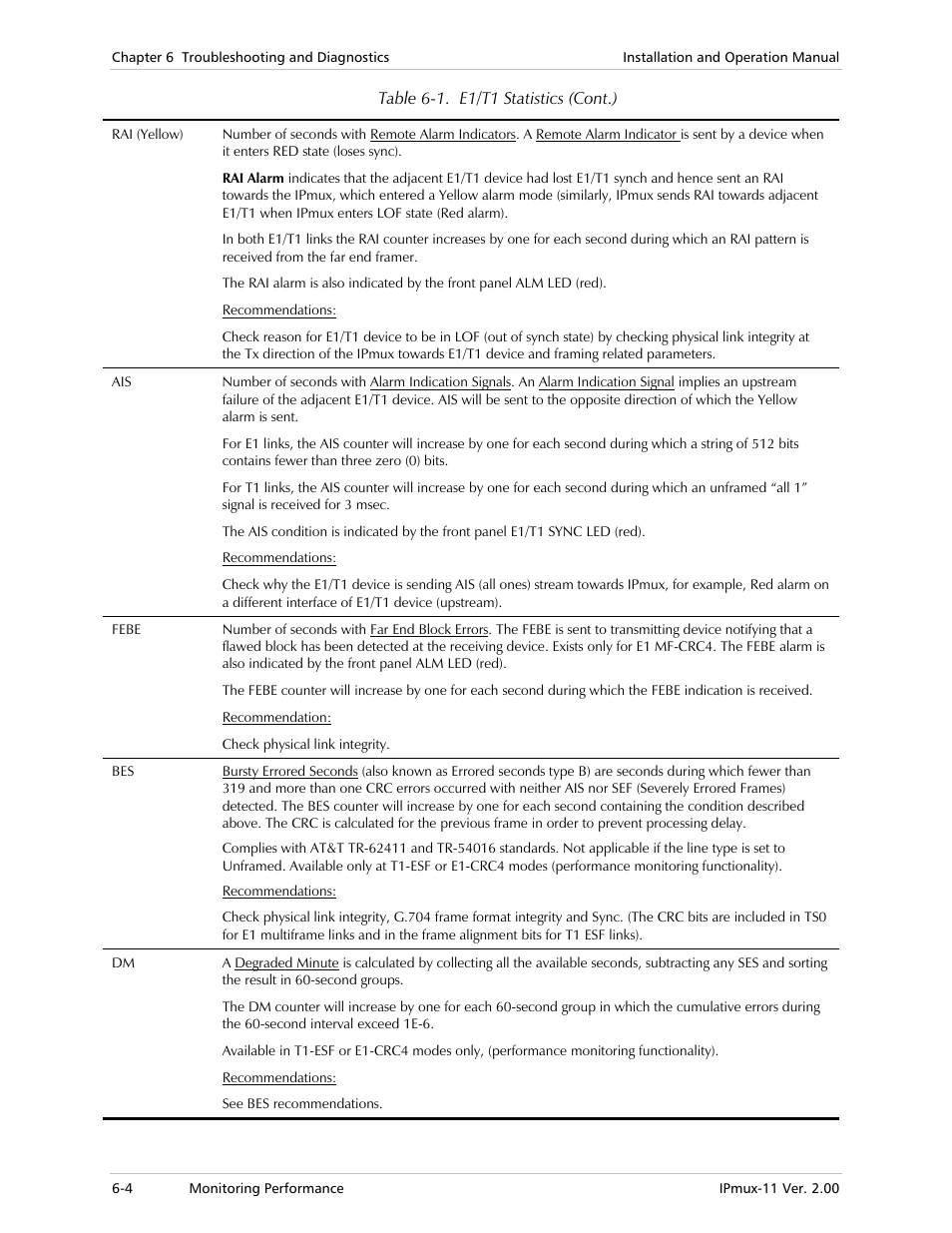 RAD Data comm IPmux-11 User Manual | Page 102 / 148