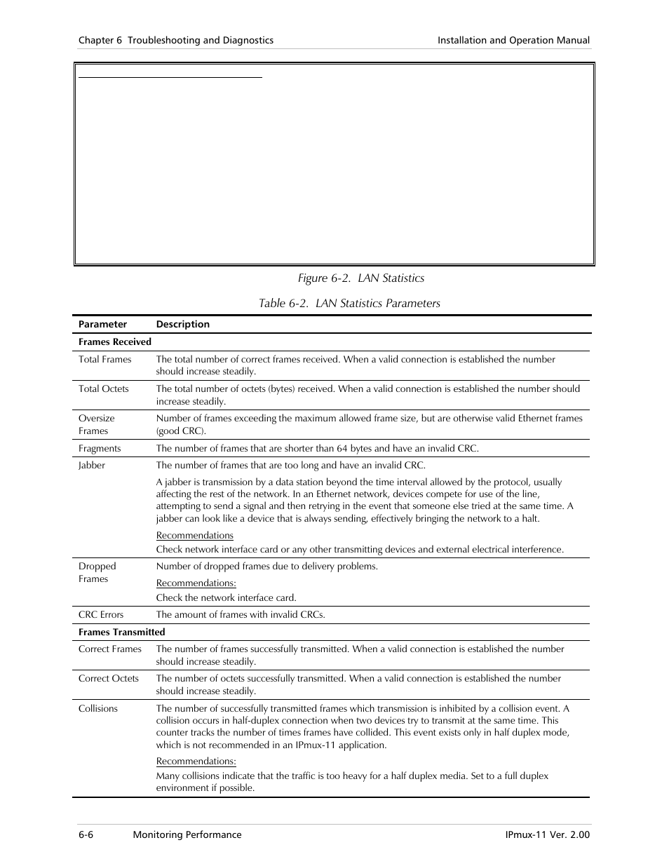 RAD Data comm IPmux-11 User Manual | Page 104 / 148