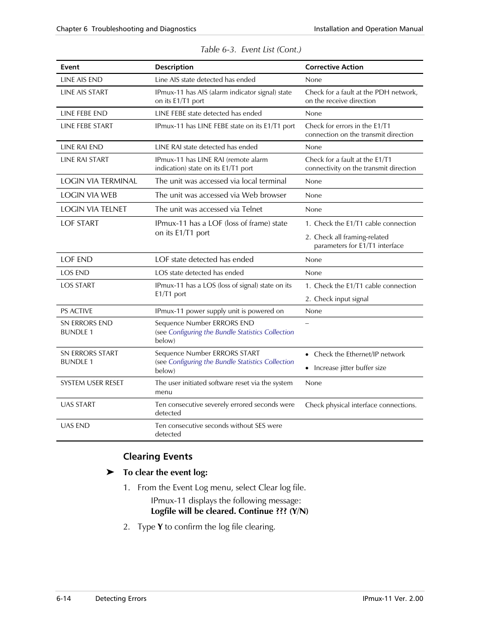 Clearing events | RAD Data comm IPmux-11 User Manual | Page 112 / 148