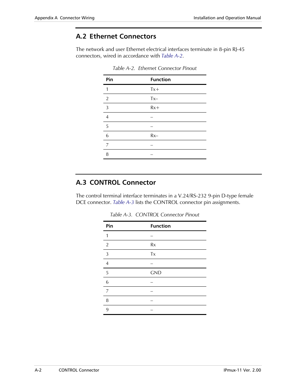 A.2 ethernet connectors, A.3 control connector | RAD Data comm IPmux-11 User Manual | Page 126 / 148