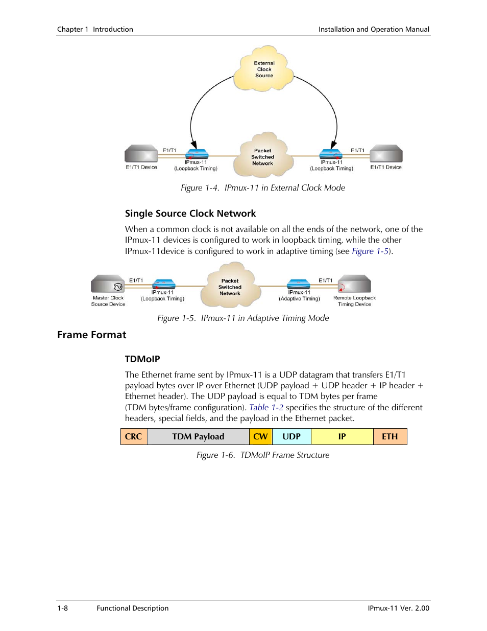 Single source clock network, Frame format, Tdmoip | Figure 1-4, Figure 1-5 | RAD Data comm IPmux-11 User Manual | Page 22 / 148