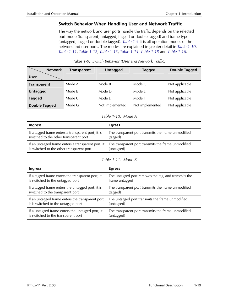 RAD Data comm IPmux-11 User Manual | Page 33 / 148